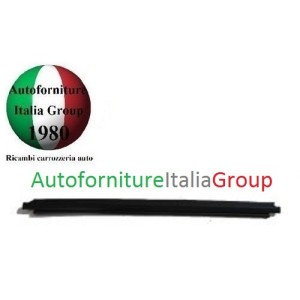 MOD RASCHIAVETRO EST P/DX PANDA 12--