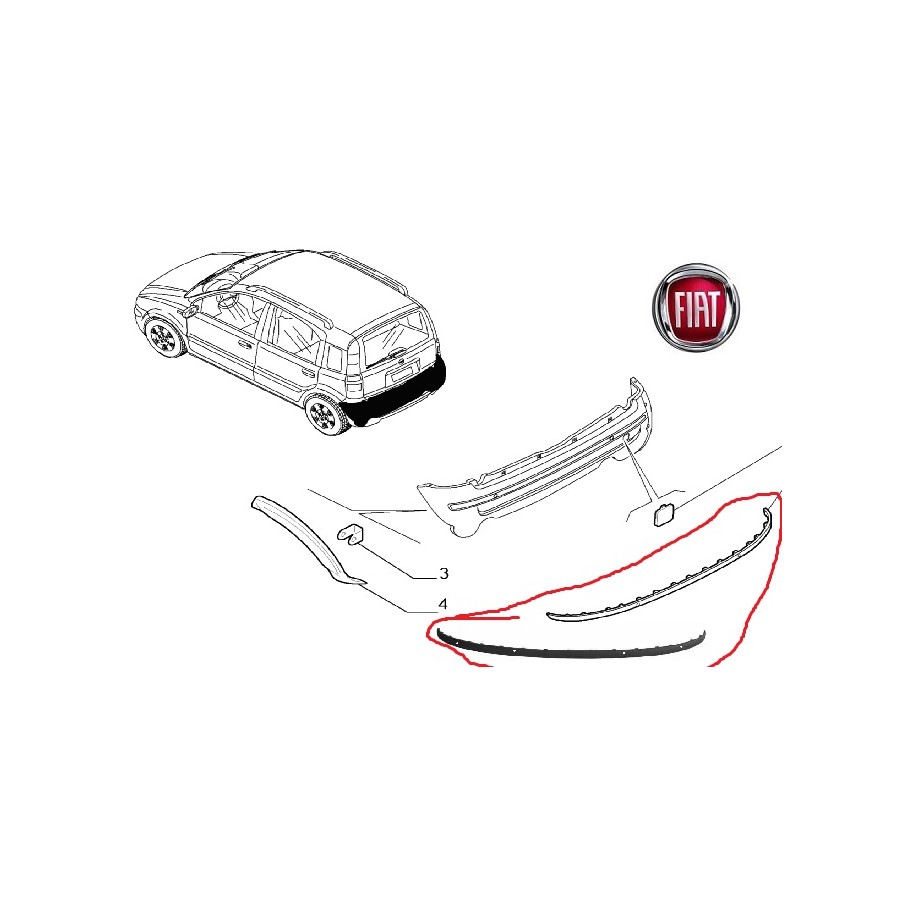 MOD PARAU POST FIA PANDA 03--C/FORI SENS