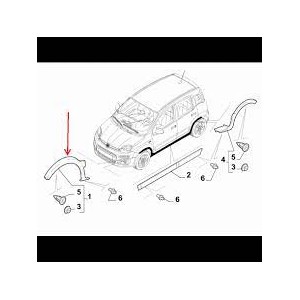 PARAFANG PARAF A/DX FI PANDA 12--CROSS
