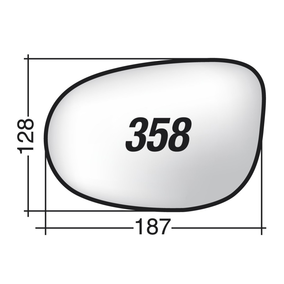 VETR SPE DX FI IDEA 10-- FO KA 08-- MUSA 10-- LAN