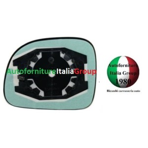 PIAST SPE DX PANDA 09-- 12-- TERM